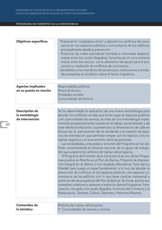 Objetivos específicos    - Potenciar la “ciudadanía cívica” y abordar los conflictos de convi-
                                vencia en los espacios públicos y comunitarios de los edificios,
                                principalmente desde la prevención.
                              - Potenciar las redes asociativas formales e informales (especia-
                                mente entre los recién llegados), fomentando el conocimiento
                                mutuo entre los vecinos como elementos de apoyo para la pre-
                                vención y mediación de conflictos de convivencia.
                              - Sensibilizar a los miembros de los servicios, instituciones y entida-
                                des presentes en el distrito sobre el hecho migratorio.


     Agentes implicados       Responsables políticos
     en su puesta en marcha   Personal técnico
                              Entidades sociales
                              Comunidades de Vecinos


     Descripción de           Se ha desarrollado la aplicación de una nueva metodología para
     la metodología           abordar los conflictos sociales que tienen lugar en espacios públicos
     de intervención          y en comunidades de vecinos; se trata de una metodología imple-
44                            mentada progresivamente, basada en el trabajo personalizado y de
                              base desde la educación, la prevención, la dinamización de calle en
                              los barrios, la participación de los residentes y la creación de espa-
                              cios de interrelación que permitan romper con los tópicos y los es-
                              tigmas negativos y el acercamiento entre las personas.
                                  Las necesidades, propuestas y acciones del Programa se han de-
                              finido conjuntamente en diversas sesiones de un grupo de trabajo,
                              del que surgieron los ámbitos de trabajo del programa.
                                  El Programa de Fomento de la Convivencia es uno de los Progra-
                              mas puestos en Marcha en el Plan de Barrios, Proyecto de Interven-
                              ción Integral en el distrito 2 Can Anglada, Montserrat, Torre Sana y
                              Vilardell, pero juega un papel fundamental a la hora de abordar la
                              prevención de conflictos en los espacios públicos y los espacios co-
                              munitarios de los edificios, por lo que tiene carácter transversal a
                              todos los demás programas del Plan de Barrios, de modo que los res-
                              ponsables colaboran y asesoran a todos los demás Programas: Parti-
                              cipación, Acogida a los recién llegados, Fomento del Comercio y la
                              Restauración, Jóvenes, Cultura, Deportes y Personas Mayores.


     Contenidos de            Ámbitos de trabajo del proyecto:
     la iniciativa            1) Comunidades de vecinos y vecinas
 