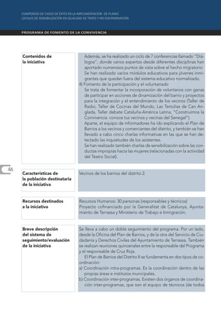 Contenidos de                  Además, se ha realizado un ciclo de 7 conferencias llamado “Diá-
     la iniciativa                  logos”, donde varios expertos desde diferentes disciplinas han
                                    aportado numerosos puntos de vista sobre el hecho migratorio
                                    Se han realizado varios módulos educativos para jóvenes inmi-
                                    grantes que quedan fuera del sistema educativo normalizado.
                                 4) Fomento de la participación y el voluntariado
                                    Se trata de fomentar la incorporación de voluntarios con ganas
                                    de participar en acciones de dinamización del barrio y proyectos
                                    para la integración y el entendimiento de los vecinos (Taller de
                                    Radio, Taller de Cocinas del Mundo, Las Tertulias de Can An-
                                    glada, Taller debate Cataluña-América Latina, “Construimos la
                                    Convivencia: conoce tus vecinos y vecinas del Senegal”).
                                    Aparte, el equipo de informadores ha ido explicando el Plan de
                                    Barrios a los vecinos y comerciantes del distrito, y también se han
                                    llevado a cabo cinco charlas informativas en las que se han de-
                                    tectado las inquietudes de los asistentes.
                                    Se han realizado también charlas de sensibilización sobre las con-
                                    ductas impropias hacia las mujeres (relacionadas con la actividad
                                    del Teatro Social).

46
     Características de          Vecinos de los barrios del distrito 2.
     la población destinataria
     de la iniciativa


     Recursos destinados         Recursos Humanos: 30 personas (responsables y técnicos)
     a la iniciativa             Proyecto cofinanciado por la Generalitat de Catalunya, Ayunta-
                                 miento de Terrassa y Ministerio de Trabajo e Inmigración.


     Breve descripción           Se lleva a cabo un doble seguimiento del programa. Por un lado,
     del sistema de              desde la Oficina del Plan de Barrios, y de la otra del Servicio de Ciu-
     seguimiento/evaluación      dadanía y Derechos Civiles del Ayuntamiento de Terrassa. También
     de la iniciativa            se realizan reuniones quincenales entre la responsable del Programa
                                 y el responsable de Cruz Roja.
                                    El Plan de Barrios del Distrito II se fundamenta en dos tipos de co-
                                 ordinación:
                                 a) Coordinación intra-programas. Es la coordinación dentro de las
                                    propias áreas e institutos municipales.
                                 b) Coordinación inter-programas. Existen dos órganos de coordina-
                                    ción inter-programas, que son el equipo de técnicos (de todos
 