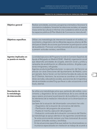 Objetivo general        Realizar actividades, acciones y programas orientados a favorecer la
                        convivencia ciudadana, fomentar las relaciones sociales y el respeto
                        mutuo entre las culturas e informar a los ciudadanos sobre el uso de
                        los espacios públicos (II Plan Madrid de Convivencia intercultural).


Objetivos específicos   Utilizar una metodología de intervención basada en el análisis, co-
                        nocimiento y diagnóstico de los diferentes espacios urbanos de Ma-
                        drid para el diseño de acciones que fomenten la participación activa
                        de la población. Promover una línea transversal de acción que ayude
                        a prevenir actitudes racistas y xenófobas.


Agentes implicados en   La entidad ejecutora del Programa ha sido la Comisión Española de
su puesta en marcha     Ayuda al Refugiado en Madrid (CEAR - Madrid), organización social
                        que desarrolla actividades de acogida, atención social y jurídica y
                        campañas de sensibilización en diferentes ámbitos. dirigidas a per-
                        sonas inmigrantes y refugiadas.
                        Agentes productores/Reproductores: La ejecución del Servicio se
                        articula con otras Direcciones del Ayuntamiento de Madrid, como
                        por ejemplo, Samur Social, con los Centros Sociales de cada uno de     51
                        los 21 Distritos. Asimismo, las acciones se coordinan con dinamiza-
                        dores vecinales, educadores sociales, asociaciones de inmigrantes y
                        demás entidades sociales/Ong que llevan a cabo actuaciones a nivel
                        local y distrital.


Descripción de          Se utiliza una metodología activa que, partiendo del análisis, cono-
la metodología          cimiento y diagnóstico de las características de la zona donde se
de intervención         vaya a operar, promueve la participación de la población y combina
                        los elementos de la mediación intercultural con la dinamización co-
                        munitaria.
                        Las fases de la actuación del dinamizador comunitario han sido:
                           - Diagnóstico de la situación de convivencia del distrito.
                           - Planificación del programa de actuaciones.
                           - Puesta en marcha y ejecución del programa.
                           - Evaluación continuada de la situación convivencia del Distrito.
                        La metodología se apoya además en las siguientes características:
                           Se actúa promoviendo siempre una línea transversal de acción:
                           prevenir actitudes racistas y xenófobas.
                           En las actuaciones específicas que realicen los dinamizadores co-
                           munitarios especializados en mediación se trabaja de acuerdo a
 