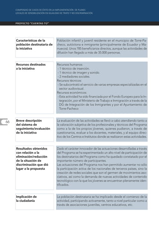 Características de la       Población infantil y juvenil residente en el municipio de Torre-Pa-
     población destinataria de   checo, autóctona e inmigrante (principalmente de Ecuador y Ma-
     la iniciativa               rruecos). Unos 785 beneficiarios directos, aunque las actividades de
                                 difusión han llegado a más de 35.000 personas.


     Recursos destinados         Recursos humanos:
     a la iniciativa             - 1 técnico de inserción.
                                 - 1 técnico de imagen y sonido.
                                 - 2 mediadores sociales.
                                 Recursos técnicos:
                                 - Se subcontrató el servicio de varias empresas especializadas en el
                                   sector audiovisual.
                                 Recursos económicos:
                                 - Esta actividad ha sido financiada por el Fondo Europeo para la In-
                                   tegración, por el Ministerio de Trabajo e Inmigración a través de la
                                   DG de Integración de los Inmigrantes y por el Ayuntamiento de
                                   Torre-Pacheco



66   Breve descripción           La evaluación de las actividades se llevó a cabo atendiendo tanto a
     del sistema de              la valoración subjetiva de los profesionales y técnicos del Programa
     seguimiento/evaluación      como a la de los propios jóvenes, quienes pudieron, a través de
     de la iniciativa            cuestionarios, evaluar a los docentes, materiales, y al equipo direc-
                                 tivo de los Centros e Institutos donde se realizaron estas actividades.


     Resultados obtenidos        Dado el carácter innovador de las actuaciones desarrolladas a través
     con relación a la           del Programa se ha experimentado un alto nivel de participación de
     eliminación/reducción       los destinatarios del Programa como ha quedado constatado por el
     de la situación de          importante número de participantes.
     discriminación que dió      Las actuaciones del Programa nos han permitido aumentar no sólo
     lugar a la propuesta        la participación activa de los nacionales de terceros países, sino la
                                 creación de redes sociales que son el germen de movimientos aso-
                                 ciativos, así como la demanda de nuevas actividades de contenido
                                 tecnológico con la que los jóvenes se encuentran plenamente iden-
                                 tificados.


     Implicación de              La población destinataria se ha implicado desde el comienzo de la
     la ciudadanía               actividad, participando activamente, tanto a nivel particular como a
                                 través de asociaciones juveniles, centros educativos, etc.
 