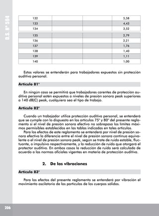 D.S.Nº594
206
Estos valores se entenderán para trabajadores expuestos sin protección
auditiva personal.
Artículo 81°
En ningún caso se permitirá que trabajadores carentes de protección au-
ditiva personal estén expuestos a niveles de presión sonora peak superiores
a 140 dB(C) peak, cualquiera sea el tipo de trabajo.
Artículo 82°
Cuando un trabajador utilice protección auditiva personal, se entenderá
que se cumple con lo dispuesto en los artículos 75° y 80° del presente regla-
mento si el nivel de presión sonora efectivo no sobrepasa los límites máxi-
mos permisibles establecidos en las tablas indicadas en tales artículos.
Para los efectos de este reglamento se entenderá por nivel de presión so-
nora efectiva la diferencia entre el nivel de presión sonora continua equiva-
lente o el nivel de presión sonora peak, según se trate de ruido estable, fluc-
tuante, o impulsivo respectivamente, y la reducción de ruido que otorgará el
protector auditivo. En ambos casos la reducción de ruido será calculada de
acuerdo a las normas oficiales vigentes en materia de protección auditiva.
	 2.	 De las vibraciones
Artículo 83°
Para los efectos del presente reglamento se entenderá por vibración el
movimiento oscilatorio de las partículas de los cuerpos sólidos.
132 5,58
133 4,43
134 3,52
135 2,79
136 2,21
137 1,76
138 1,40
139 1,11
140 1,00
 