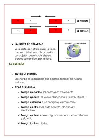 LA FUERZA DE GRAVEDAD
Los objetos son atraídos por la Tierra
a causa de la fuerza de gravedad.
Los objetos caen hacia el suelo
porque son atraídos por la Tierra.
LA ENERGÍA
QUÉ ES LA ENERGÍA
La energía es la causa de que ocurran cambios en nuestro
entorno.
TIPOS DE ENERGÍA
 Energía mecánica: los cuerpos en movimiento.
 Energía química: es la que almacenan los combustibles.
 Energía calorífica: es la energía que emite calor.
 Energía eléctrica: es la de aparatos eléctricos y
electrónicos.
 Energía nuclear: está en algunas sustancias, como el uranio
y plutonio
 Energía luminosa: la luz.
N S
NN
N
S
S
S
SE ATRAEN
SE REPELEN
 