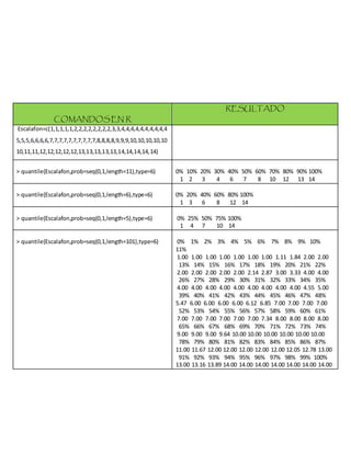 COMANDOS EN R
RESULTADO
Escalafon=c(1,1,1,1,1,2,2,2,2,2,2,2,2,3,3,4,4,4,4,4,4,4,4,4,4
5,5,5,6,6,6,6,7,7,7,7,7,7,7,7,7,7,8,8,8,8,9,9,9,10,10,10,10,10
10,11,11,12,12,12,12,12,13,13,13,13,13,14,14,14,14,14)
> quantile(Escalafon,prob=seq(0,1,length=11),type=6) 0% 10% 20% 30% 40% 50% 60% 70% 80% 90% 100%
1 2 3 4 6 7 8 10 12 13 14
> quantile(Escalafon,prob=seq(0,1,length=6),type=6) 0% 20% 40% 60% 80% 100%
1 3 6 8 12 14
> quantile(Escalafon,prob=seq(0,1,length=5),type=6) 0% 25% 50% 75% 100%
1 4 7 10 14
> quantile(Escalafon,prob=seq(0,1,length=101),type=6) 0% 1% 2% 3% 4% 5% 6% 7% 8% 9% 10%
11%
1.00 1.00 1.00 1.00 1.00 1.00 1.00 1.11 1.84 2.00 2.00
13% 14% 15% 16% 17% 18% 19% 20% 21% 22%
2.00 2.00 2.00 2.00 2.00 2.14 2.87 3.00 3.33 4.00 4.00
26% 27% 28% 29% 30% 31% 32% 33% 34% 35%
4.00 4.00 4.00 4.00 4.00 4.00 4.00 4.00 4.00 4.55 5.00
39% 40% 41% 42% 43% 44% 45% 46% 47% 48%
5.47 6.00 6.00 6.00 6.00 6.12 6.85 7.00 7.00 7.00 7.00
52% 53% 54% 55% 56% 57% 58% 59% 60% 61%
7.00 7.00 7.00 7.00 7.00 7.00 7.34 8.00 8.00 8.00 8.00
65% 66% 67% 68% 69% 70% 71% 72% 73% 74%
9.00 9.00 9.00 9.64 10.00 10.00 10.00 10.00 10.00 10.00
78% 79% 80% 81% 82% 83% 84% 85% 86% 87%
11.00 11.67 12.00 12.00 12.00 12.00 12.00 12.05 12.78 13.00
91% 92% 93% 94% 95% 96% 97% 98% 99% 100%
13.00 13.16 13.89 14.00 14.00 14.00 14.00 14.00 14.00 14.00
 