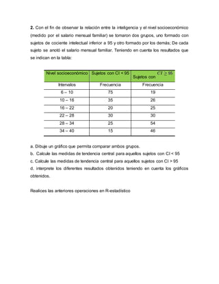 2. Con el fin de observar la relación entre la inteligencia y el nivel socioeconómico
(medido por el salario mensual familiar) se tomaron dos grupos, uno formado con
sujetos de cociente intelectual inferior a 95 y otro formado por los demás; De cada
sujeto se anotó el salario mensual familiar. Teniendo en cuenta los resultados que
se indican en la tabla:
Nivel socioeconómico Sujetos con CI < 95
Sujetos con
Intervalos Frecuencia Frecuencia
6 – 10 75 19
10 – 16 35 26
16 – 22 20 25
22 – 28 30 30
28 – 34 25 54
34 – 40 15 46
a. Dibuje un gráfico que permita comparar ambos grupos.
b. Calcule las medidas de tendencia central para aquellos sujetos con CI < 95
c. Calcule las medidas de tendencia central para aquellos sujetos con CI > 95
d. interprete los diferentes resultados obtenidos teniendo en cuenta los gráficos
obtenidos.
Realices las anteriores operaciones en R-estadístico
 