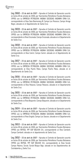 Leyes y Decretos de Leyes
COMPENDIO NORMATIVO BOLIVIANO DE HIDROCARBUROS16
Ley 3660 - 23 de abril de 2007 - Aprueba el Contrato de Operación suscrito
en fecha 28 de octubre de 2006, por Yacimientos Petrolíferos Fiscales Bolivianos
(YPFB) con la EMPRESA PETROLERA ANDINA SOCIEDAD ANONIMA EPAN S.A.,
correspondiente al Área Sara Boomerang III, Campo Los Penocos, Campo Arroyo
Negro, ubicada en el Departamento de Santa Cruz.
Ley 3659 - 23 de abril de 2007 - Aprueba el Contrato de Operación suscrito
en fecha 28 de octubre de 2006, por Yacimientos Petrolíferos Fiscales Bolivianos
(YPFB) con la EMPRESA PETROLERA ANDINA SOCIEDAD ANONIMA EPAN S.A.,
correspondiente al Área Enconada, Campo Enconada, ubicada en el Departamento
de Santa Cruz.
Ley 3658 - 23 de abril de 2007 - Aprueba el Contrato de Operación suscrito
en fecha 28 de octubre de 2006, por Yacimientos Petrolíferos Fiscales Bolivianos
(YPFB) con la EMPRESA PETROLERA ANDINA SOCIEDAD ANONIMA EPAN S.A.,
correspondiente al Área Camiri, Campo Camiri, ubicada en el Departamento de
Santa Cruz.
Ley 3657 - 23 de abril de 2007 - Aprueba el Contrato de Operación suscrito
en fecha 28 de octubre de 2006, por Yacimientos Petrolíferos Fiscales Bolivianos
(YPFB) con la EMPRESA PETROLERA ANDINA SOCIEDAD ANONIMA EPAN S.A.,
correspondiente al Área Puerto Palos, Campo Puerto Palos, ubicada en el
Departamento de Santa Cruz.
Ley 3656 - 23 de abril de 2007 - Aprueba el Contrato de Operación suscrito
en fecha 28 de octubre de 2006, por Yacimientos Petrolíferos Fiscales Bolivianos
(YPFB) con la EMPRESA PETROLERA ANDINA SOCIEDAD ANONIMA EPAN S.A.,
correspondiente al Área Palacios, Campo Palacios, ubicada en el Departamento
de Santa Cruz.
Ley 3655 - 23 de abril de 2007 - Aprueba el Contrato de Operación suscrito
en fecha 28 de octubre de 2006, por Yacimientos Petrolíferos Fiscales Bolivianos
(YPFB) con la EMPRESA PETROLERA ANDINA SOCIEDAD ANONIMA EPAN S.A.,
correspondiente al Área Boquerón, Campo Boquerón, ubicada en el Departamento
de Santa Cruz.
Ley 3654 - 23 de abril de 2007 - Aprueba el Contrato de Operación suscrito
en fecha 28 de octubre de 2006, por Yacimientos Petrolíferos Fiscales Bolivianos
(YPFB) con la EMPRESA PETROLERA ANDINA SOCIEDAD ANONIMA EPAN S.A.,
correspondiente al Área Grigotá, Campo Los Sauces, ubicada en el Departamento
de Santa Cruz.
Ley 3653 - 23 de abril de 2007 - Aprueba el Contrato de Operación suscrito
en fecha 28 de octubre de 2006, por Yacimientos Petrolíferos Fiscales Bolivianos
(YPFB) con REPSOL YPF E&P BOLIVIA S.A., correspondiente al Área Cambeiti,
Campo Cambeiti, ubicada en el departamento de Santa Cruz.
Ley 3652 - 23 de abril de 2007 - Aprueba el Contrato de Operación suscrito
en fecha 28 de octubre de 2006, por Yacimientos Petrolíferos Fiscales Bolivianos
(YPFB) con REPSOL YPF E&P BOLIVIA S.A., correspondiente al Área Surubí,
Campo Paloma, Surubí, Surubí Bloque Bajo, ubicada en los Departamentos de
Cochabamba y Santa Cruz.
 
