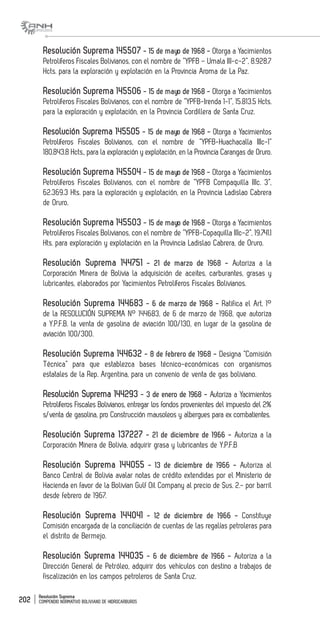 Resolución Suprema
COMPENDIO NORMATIVO BOLIVIANO DE HIDROCARBUROS202
Resolución Suprema 145507 - 15 de mayo de 1968 - Otorga a Yacimientos
Petrolíferos Fiscales Bolivianos, con el nombre de “YPFB – Umala III-c-2”, 8.928.7
Hcts. para la exploración y explotación en la Provincia Aroma de La Paz.
Resolución Suprema 145506 - 15 de mayo de 1968 - Otorga a Yacimientos
Petrolíferos Fiscales Bolivianos, con el nombre de “YPFB-Irenda 1-1”, 15.813.5 Hcts.
para la exploración y explotación, en la Provincia Cordillera de Santa Cruz.
Resolución Suprema 145505 - 15 de mayo de 1968 - Otorga a Yacimientos
Petrolíferos Fiscales Bolivianos, con el nombre de “YPFB-Huachacalla IIIc-1”
180.843.8 Hcts., para la exploración y explotación, en la Provincia Carangas de Oruro.
Resolución Suprema 145504 - 15 de mayo de 1968 - Otorga a Yacimientos
Petrolíferos Fiscales Bolivianos, con el nombre de “YPFB Compaquilla IIIc. 3”,
62.369.3 Hts. para la exploración y explotación, en la Provincia Ladislao Cabrera
de Oruro.
Resolución Suprema 145503 - 15 de mayo de 1968 - Otorga a Yacimientos
Petrolíferos Fiscales Bolivianos, con el nombre de “YPFB-Copaquilla IIIc-2”, 19.741.1
Hts. para exploración y explotación en la Provincia Ladislao Cabrera, de Oruro.
Resolución Suprema 144751 - 21 de marzo de 1968 - Autoriza a la
Corporación Minera de Bolivia la adquisición de aceites, carburantes, grasas y
lubricantes, elaborados por Yacimientos Petrolíferos Fiscales Bolivianos.
Resolución Suprema 144683 - 6 de marzo de 1968 - Ratifica el Art. 1°
de la RESOLUCIÓN SUPREMA N° 144683, de 6 de marzo de 1968, que autoriza
a Y.P.F.B. la venta de gasolina de aviación 100/130, en lugar de la gasolina de
aviación 100/300.
Resolución Suprema 144632 - 8 de febrero de 1968 - Designa “Comisión
Técnica” para que establezca bases técnico-económicas con organismos
estatales de la Rep. Argentina, para un convenio de venta de gas boliviano.
Resolución Suprema 144293 - 3 de enero de 1968 - Autoriza a Yacimientos
Petrolíferos Fiscales Bolivianos, entregar los fondos provenientes del impuesto del 2%
s/venta de gasolina, pro Construcción mausoleos y albergues para ex combatientes.
Resolución Suprema 137227 - 21 de diciembre de 1966 - Autoriza a la
Corporación Minera de Bolivia, adquirir grasa y lubricantes de Y.P.F.B
Resolución Suprema 144055 - 13 de diciembre de 1966 - Autoriza al
Banco Central de Bolivia avalar notas de crédito extendidas por el Ministerio de
Hacienda en favor de la Bolivian Gulf Oil Company al precio de $us. 2.- por barril
desde febrero de 1967.
Resolución Suprema 144041 - 12 de diciembre de 1966 - Constituye
Comisión encargada de la conciliación de cuentas de las regalías petroleras para
el distrito de Bermejo.
Resolución Suprema 144035 - 6 de diciembre de 1966 - Autoriza a la
Dirección General de Petróleo, adquirir dos vehículos con destino a trabajos de
fiscalización en los campos petroleros de Santa Cruz.
 