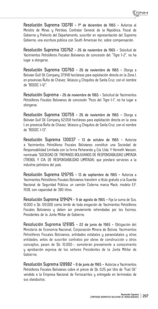 Resolución Suprema
COMPENDIO NORMATIVO BOLIVIANO DE HIDROCARBUROS 207
Resolución Suprema 130781 - 1° de diciembre de 1965 - Autoriza al
Ministro de Minas y Petróleo, Contralor General de la República, Fiscal de
Gobierno y Prefecto del Departamento, suscribir en representación del Supremo
Gobierno, una escritura pública con South American Inc. sobre compensación.
Resolución Suprema 130762 - 26 de noviembre de 1965 - Solicitud de
Yacimientos Petrolíferos Fiscales Bolivianos de concesión del “Tigre I-2”, no ha
lugar a otorgarse.
Resolución Suprema 130760 - 26 de noviembre de 1965 - Otorga a
Bolivian Gulf Oil Company 37.948 hectáreas para explotación directa en la Zona I,
en provincias Ñuflo de Chávez, Velasco y Chiquitos de Santa Cruz, con el nombre
de “BOGOC I-12”.
Resolución Suprema - 26 de noviembre de 1965 - Solicitud de Yacimientos
Petrolíferos Fiscales Bolivianos de concesión “Pozo del Tigre I-1”, no ha lugar a
otorgarse.
Resolución Suprema 130759 - 26 de noviembre de 1965 - Otorga a
Bolivian Gulf Oil Company 62.058 hectáreas para explotación directa en la zona
I, en provincia Ñuflo de Chávez, Velasco y Chiquitos de Santa Cruz, con el nombre
de “BOGOC I-13”.
Resolución Suprema 130037 - 13 de octubre de 1965 - Autoriza
a Yacimientos Petrolíferos Fiscales Bolivianos constituir una Sociedad de
Responsabilidad Limitada con la firma Peñaranda y Cía. Ltda. Y Kenneth Wasson,
nominada “SOCIEDAD DE TREPANOS BOLIVIANOS DE RESPONSABILIDAD LIMITADA
(TREBOL Y CIA. DE RESPONSABILIDAD LIMITADA), que prestará servicios a la
industria petrolera del país.
Resolución Suprema 129795 - 13 de septiembre de 1965 - Autoriza a
Yacimientos Petrolíferos Fiscales Bolivianos transferir a título gratuito a la Guardia
Nacional de Seguridad Pública, un camión Cisterna marca Mack, modelo E.F.
1938, con capacidad de 380 litros.
Resolución Suprema 129424 - 9 de agosto de 1965 - Fija la suma de $us.
10.000 o $b. 120.000 como límite de toda erogación de Yacimientos Petrolíferos
Fiscales Bolivianos y deben ser previamente refrendadas por los Excmos.
Presidentes de la Junta Militar de Gobierno.
Resolución Suprema 129185 - 22 de junio de 1965 - Obligación del
Ministerio de Economía Nacional, Corporación Minera de Bolivia, Yacimientos
Petrolíferos Fiscales Bolivianos, entidades estatales y paraestatales y otras
entidades, antes de suscribir contratos por obras de construcción u otros
conceptos, pasen de $b. 10.000.-, someterán previamente a conocimiento
y aprobación expresa de los señores Presidentes de la Junta Militar de
Gobierno.
Resolución Suprema 128982 - 8 de junio de 1965 - Autoriza a Yacimientos
Petrolíferos Fiscales Bolivianos cobre el precio de $b. 0.25 por litro de “Fuel Oil”
vendido a la Empresa Nacional de Ferrocarriles y entregado en terminales de
sus oleoductos.
 
