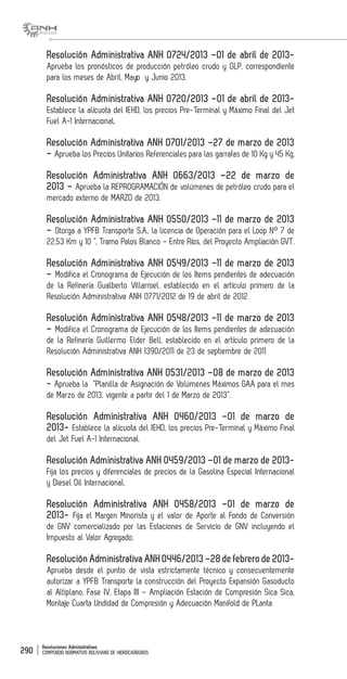 Resoluciones Administrativas
COMPENDIO NORMATIVO BOLIVIANO DE HIDROCARBUROS290
Resolución Administrativa ANH 0724/2013 –01 de abril de 2013-
Aprueba los pronósticos de producción petróleo crudo y GLP, correspondiente
para los meses de Abril, Mayo y Junio 2013.
Resolución Administrativa ANH 0720/2013 –01 de abril de 2013-
Establece la alícuota del IEHD, los precios Pre-Terminal y Máximo Final del Jet
Fuel A-1 Internacional.
Resolución Administrativa ANH 0701/2013 –27 de marzo de 2013
– Aprueba los Precios Unitarios Referenciales para las garrafas de 10 Kg y 45 Kg.
Resolución Administrativa ANH 0663/2013 –22 de marzo de
2013 – Aprueba la REPROGRAMACIÓN de volúmenes de petróleo crudo para el
mercado externo de MARZO de 2013.
Resolución Administrativa ANH 0550/2013 –11 de marzo de 2013
– Otorga a YPFB Transporte S.A., la licencia de Operación para el Loop N° 7 de
22.53 Km y 10 “, Tramo Palos Blanco – Entre Ríos, del Proyecto Ampliación GVT.
Resolución Administrativa ANH 0549/2013 –11 de marzo de 2013
– Modifica el Cronograma de Ejecución de los Items pendientes de adecuación
de la Refinería Gualberto Villarroel, establecido en el artículo primero de la
Resolución Administrativa ANH 0771/2012 de 19 de abril de 2012
Resolución Administrativa ANH 0548/2013 –11 de marzo de 2013
– Modifica el Cronograma de Ejecución de los Items pendientes de adecuación
de la Refinería Guillermo Elder Bell, establecido en el artículo primero de la
Resolución Administrativa ANH 1390/2011 de 23 de septiembre de 2011
Resolución Administrativa ANH 0531/2013 –08 de marzo de 2013
- Aprueba la “Planilla de Asignación de Volúmenes Máximos GAA para el mes
de Marzo de 2013, vigente a partir del 1 de Marzo de 2013”.
Resolución Administrativa ANH 0460/2013 –01 de marzo de
2013- Establece la alícuota del IEHD, los precios Pre-Terminal y Máximo Final
del Jet Fuel A-1 Internacional.
Resolución Administrativa ANH 0459/2013 –01 de marzo de 2013-
Fija los precios y diferenciales de precios de la Gasolina Especial Internacional
y Diesel Oil Internacional.
Resolución Administrativa ANH 0458/2013 –01 de marzo de
2013- Fija el Margen Minorista y el valor de Aporte al Fondo de Conversión
de GNV comercializado por las Estaciones de Servicio de GNV incluyendo el
Impuesto al Valor Agregado.
ResoluciónAdministrativaANH0446/2013–28defebrerode2013-
Aprueba desde el puntio de vista estrictamente técnico y consecuentemente
autorizar a YPFB Transporte la construcción del Proyecto Expansión Gasoducto
al Altiplano, Fase IV, Etapa III – Ampliación Estación de Compresión Sica Sica,
Montaje Cuarta Undidad de Compresión y Adecuación Manifold de PLanta
 