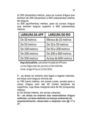 28

d) 200 (duzentos) metros, para os cursos d’água que
tenham de 200 (duzentos) a 600 (seiscentos) metros
de largura;
e) 500 (quinhentos) metros, para os cursos d’água
que tenham largura superior a 600 (seiscentos)
metros;

II - as áreas no entorno dos lagos e lagoas naturais,
em faixa com largura mínima de:
a) 100 (cem) metros, em zonas rurais, exceto para o
corpo d’água com até 20 (vinte) hectares de
superfície, cuja faixa marginal será de 50 (cinquenta)
metros;
b) 30 (trinta) metros, em zonas urbanas;
III - as áreas no entorno dos reservatórios d’água
artificiais, na faixa definida na licença ambiental do
empreendimento, observado o disposto nos §§ 1 o e
2o;

 