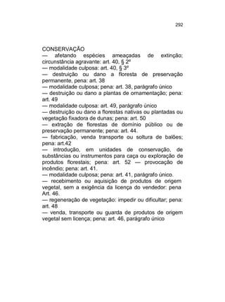 292

CONSERVAÇÃO
— afetando espécies ameaçadas de extinção;
circunstância agravante: art. 40, § 2º
— modalidade culposa: art. 40, § 3º
— destruição ou dano a floresta de preservação
permanente, pena: art. 38
— modalidade culposa; pena: art. 38, parágrafo único
— destruição ou dano a plantas de ornamentação; pena:
art. 49
— modalidade culposa: art. 49, parágrafo único
— destruição ou dano a florestas nativas ou plantadas ou
vegetação fixadora de dunas; pena: art. 50
— extração de florestas de domínio público ou de
preservação permanente; pena: art. 44.
— fabricação, venda transporte ou soltura de balões;
pena: art.42
— introdução, em unidades de conservação, de
substâncias ou instrumentos para caça ou exploração de
produtos florestais; pena: art. 52 — provocação de
incêndio; pena: art. 41.
— modalidade culposa; pena: art. 41, parágrafo único.
— recebimento ou aquisição de produtos de origem
vegetal, sem a exigência da licença do vendedor: pena
Art. 46.
— regeneração de vegetação: impedir ou dificultar; pena:
art. 48
— venda, transporte ou guarda de produtos de origem
vegetal sem licença; pena: art. 46, parágrafo único

;

 
