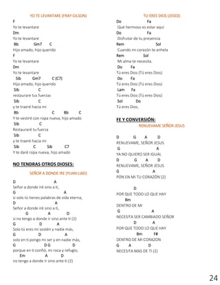 24
YO TE LEVANTARE (FRAY GILSON)
F
Yo te levantare
Dm
Yo te levantare
Bb Gm7 C
Hijo amado, hijo querido
F
Yo te levantare
Dm
Yo te levantare
Sib Gm7 C (C7)
Hijo amado, hijo querido
Sib C
restaurare tus fuerzas
Sib C
y te traeré hacia mi
Bb C Bb C
Y te vestiré con ropa nueva, hijo amado
Sib C
Restauraré tu fuerza
Sib C
y te traeré hacia mi
Sib C Sib C7
Y te daré ropa nueva, hijo amado
NO TENDRAS OTROS DIOSES:
SEÑOR A DONDE IRE (YUAN LIAO)
D A
Señor a donde iré sino a ti,
G A
si solo tú tienes palabras de vida eterna,
D A
Señor a donde iré sino a ti,
G A D
si no tengo a donde ir sino ante ti (2)
G D A
Solo tú eres mi sostén y nadie más,
G D A
solo en ti pongo mi ser y en nadie más,
G D G D
porque en ti confió, mi roca y refugio,
Em A D
no tengo a donde ir sino ante ti (2)
TU ERES DIOS (JESED)
Do Fa
Qué hermoso es estar aquí
Do Fa
Disfrutar de tu presencia
Rem Sol
Cuando mi corazón te anhela
Rem Sol
Mi alma te necesita.
Do Fa
Tú eres Dios (Tú eres Dios)
Do Fa
Tú eres Dios (Tú eres Dios)
Lam Fa
Tú eres Dios (Tú eres Dios)
Sol Do
Tú eres Dios.
FE Y CONVERSIÓN:
RENUEVAME SEÑOR JESUS
D G A D
RENUEVAME, SEÑOR JESUS
G A
YA NO QUIERO SER IGUAL
D G A D
RENUEVAME, SEÑOR JESUS
G A
PON EN MI TU CORAZÓN [2]
D
POR QUE TODO LO QUE HAY
Bm
DENTRO DE MI
G A
NECESITA SER CAMBIADO SEÑOR
D A
POR QUE TODO LO QUE HAY
Bm F#
DENTRO DE MI CORAZON
G A D
NECESITA MAS DE TI (2)
 
