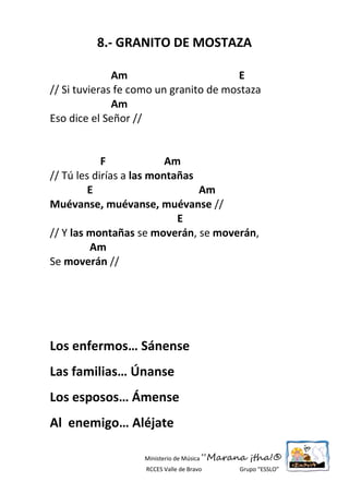 Compendio De Cantos Marana Tha