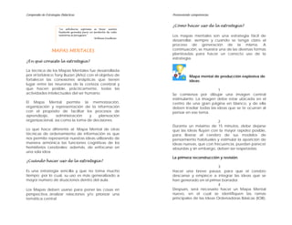 Compendio de Estrategias Didácticas                                  Promoviendo competencias


                                                                     ¿Cómo hacer uso de la estrategia?
                       "La sabiduría suprema es tener sueños
                       bastante grandes para no perderlos de vista
                       mientras se persiguen."                       Los mapas mentales son una estrategia fácil de
                                                William Faulkner
                                                                     desarrollar, siempre y cuando se tenga claro el
                                                                     proceso de generación de la misma. A
                  MAPAS MENTALES                                     continuación, se muestra una de las diversas formas
                                                                     planteadas para hacer un correcto uso de la
                                                                     estrategia.
¿En qué consiste la estrategia?

La técnica de los Mapas Mentales fue desarrollada
por el británico Tony Buzan (Año) con el objetivo de                            Mapa mental de producción explosiva de
fortalecer las conexiones sinápticas que tienen                                 ideas:
lugar entre las neuronas de la corteza cerebral y
que hacen posible, prácticamente, todas las                                                    1
actividades intelectuales del ser humano.                            Se comienza por dibujar una imagen central
                                                                     estimulante. La imagen debe estar ubicada en el
El Mapa Mental permite la memorización,                              centro de una gran página en blanco, y de ella
organización y representación de la información                      deben irradiar todas las ideas que se te ocurran al
con el propósito de facilitar los procesos de                        pensar en ese tema.
aprendizaje,    administración    y   planeación
organizacional, así como la toma de decisiones.                                               2
                                                                     Durante un máximo de 15 minutos, debe dejarse
Lo que hace diferente al Mapa Mental de otras                        que las ideas fluyan con la mayor rapidez posible,
técnicas de ordenamiento de información es que                       para liberar al cerebro de sus modelos de
nos permite representar nuestras ideas utilizando de                 pensamiento habituales y estimular la aparición de
manera armónica las funciones cognitivas de los                      ideas nuevas, que con frecuencia, puedan parecer
hemisferios cerebrales; además, de enfocarse en                      absurdas y sin embargo, deben ser respetadas.
una sola idea.
                                                                     La primera reconstrucción y revisión:
¿Cuándo hacer uso de la estrategia?
                                                                                               3
Es una estrategia sencilla y que no toma mucho                       Hacer una breve pausa, para que el cerebro
tiempo; por lo cual, su uso es más generalizado a                    descanse y empiece a integrar las ideas que se
mayor número de situaciones dentro del aula.                         han generado en el primer borrador.
                                                                                               4
Los Mapas deben usarse para poner las cosas en                       Después, será necesario hacer un Mapa Mental
perspectiva, analizar relaciones y/o priorizar una                   nuevo, en el cual se identifiquen las ramas
temática central                                                     principales de las Ideas Ordenadoras Básicas (IOB),
 