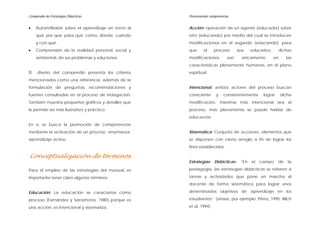 Compendio de Estrategias Didácticas                    Promoviendo competencias


•    Autorreflexión sobre el aprendizaje en torno al   Acción: operación de un agente (educador) sobre
     qué, por qué, para qué, cómo, dónde, cuándo       otro (educando) por medio del cual se introducen
     y con qué.                                        modificaciones en el segundo (educando); para
•    Comprensión de la realidad personal, social y     que     el     proceso       sea    educativo,     dichas
     ambiental, de sus problemas y soluciones.         modificaciones         son     únicamente        en     las
                                                       características plenamente humanas, en el plano
El   diseño del compendio presenta los criterios       espiritual.
mencionados como una referencia; además de la
formulación de preguntas, recomendaciones y            Intencional: ambos actores del proceso buscan
fuentes consultadas en el proceso de indagación.       consciente      y   consistentemente      lograr      dicha
También muestra pequeños gráficos y detalles que       modificación, mientras más intencional sea el
le permite ser más ilustrativo y práctico.             proceso, más plenamente se puede hablar de
                                                       educación.
En sí, se busca la promoción de competencias
mediante la activación de un proceso enseñanza-        Sistemática: Conjunto de acciones, elementos que
aprendizaje activo.                                    se disponen con cierto arreglo a fin de lograr los
                                                       fines establecidos.

Conceptualización de términos
                                                       Estrategias    Didácticas:    “En   el   campo     de    la

Para el empleo de las estrategias del manual, es       pedagogía, las estrategias didácticas se refieren a

importante tener claro algunos términos:               tareas y actividades que pone en marcha el
                                                       docente de forma sistemática para lograr unos

Educación: La educación se caracteriza como            determinados objetivos de aprendizaje en los

proceso (Fernández y Sarramona, 1980) porque es        estudiantes”. (véase, por ejemplo, Pérez, 1995; Rlich

una acción, es intencional y sistematiza.              et al, 1994)
 