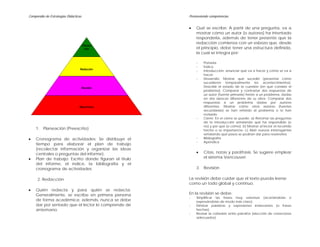 Compendio de Estrategias Didácticas                    Promoviendo competencias


                                                       •   Qué se escribe: A partir de una pregunta, va a
                                                           mostrar cómo un autor (o autores) ha intentado
                                                           responderla, además de tener presente que la
                                                           redacción comienza con un esbozo que, desde
                                      Planea
                                       ción                el principio, debe tener una estructura definida,
                                                           la cual se integra por:

                                                           -   Portada
                                                           -   Índice
                                  Redacción
                                                           -   Introducción: anunciar qué va a hacer y cómo se va a
                                                               hacer.
                                                           -   Desarrollo: Mostrar qué sucedió (presentar cómo
                                                               sucedieron temporalmente los acontecimientos).
                                      Revisión                 Describir el estado de la cuestión (en qué consiste el
                                                               problema). Comparar y contrastar dos respuestas de
                                                               un autor (fuente primaria) frente a un problema, dadas
                                                               en dos épocas diferentes de su obra. Comparar dos
                                                               respuestas a un problema dadas por autores
                                 Reescritura                   diferentes. Mostrar cómo otros autores (fuentes
                                                               secundarias) se han referido al problema o lo han
                                                               revisado.
                                                           -   Cierre: En el cierre se puede: a) Retomar las preguntas
                                                               de la introducción señalando qué ha respondido (o
                                                               no) y por qué (o cómo); b) Mostrar al lector el recorrido
    1. Planeación (Preescrito)                                 hecho o su importancia; c) Abrir nuevos interrogantes
                                                               señalando qué pasos se podrían dar para resolverlos.
•   Cronograma de actividades: Se distribuye el            -   Bibliografía
                                                           -   Apéndice
    tiempo para elaborar el plan de trabajo
    (recolectar información y organizar las ideas
    centrales o preguntas del informe).                    •   Citas, notas y paráfrasis: Se sugiere emplear
•   Plan de trabajo: Escrito donde figuran el título           el sistema Vancouver.
    del informe, el índice, la bibliografía y el
    cronograma de actividades.                             3. Revisión

     2. Redacción                                      La revisión debe cuidar que el texto pueda leerse
                                                       como un todo global y continuo.
•   Quién redacta y para quién se redacta:
    Generalmente, se escribe en primera persona        En la revisión se debe:
                                                       -   Simplificar las frases muy extensas (acortándolas o
    de forma académica; además, nunca se debe              expresándolas de modo más claro).
    dar por sentado que el lector lo comprende de      -   Eliminar palabras y expresiones irrelevantes (o frases
    antemano.                                              hechas).
                                                       -   Revisar la cohesión entre párrafos (elección de conectores
                                                           adecuados).
 