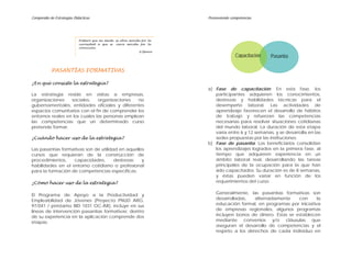 Compendio de Estrategias Didácticas                                        Promoviendo competencias




                            Prefiero que mi mente se abra movida por la
                            curiosidad a que se cierre movida por la
                            convicción.
                                                                G.Spence
                                                                                          Capacitación   Pasantía

            PASANTÍAS FORMATIVAS

¿En qué consiste la estrategia?
                                                                           a) Fase de capacitación: En esta fase, los
La estrategia reside en visitas a empresas,                                   participantes adquieren los conocimientos,
organizaciones    sociales,    organizaciones   no                            destrezas y habilidades técnicas para el
gubernamentales, entidades oficiales y diferentes                             desempeño laboral. Las actividades de
espacios comunitarios con el fin de comprender los                            aprendizaje favorecen el desarrollo de hábitos
entornos reales en los cuales las personas emplean                            de trabajo y refuerzan las competencias
las competencias que un determinado curso                                     necesarias para resolver situaciones cotidianas
pretende formar.                                                              del mundo laboral. La duración de esta etapa
                                                                              varía entre 6 y 12 semanas, y se desarrolla en las
¿Cuándo hacer uso de la estrategia?                                           sedes propuestas por las instituciones.
                                                                           b) Fase de pasantía: Los beneficiarios consolidan
Las pasantías formativas son de utilidad en aquellos                          los aprendizajes logrados en la primera fase, al
cursos que requieran de la construcción de                                    tiempo que adquieren experiencia en un
procedimientos,    capacidades,        destrezas   y                          ámbito laboral real, desarrollando las tareas
habilidades en el entorno cotidiano o profesional                             principales de la ocupación para la que han
para la formación de competencias específicas.                                sido capacitados. Su duración es de 8 semanas,
                                                                              y éstas pueden variar en función de los
¿Cómo hacer uso de la estrategia?                                             requerimientos del curso.


El Programa de Apoyo a la Productividad y                                      Generalmente, las pasantías formativas son
Empleabilidad de Jóvenes (Proyecto PNUD ARG.                                   desarrolladas,   alternadamente     con     la
97/041 / préstamo BID 1031 OC-AR), incluye en sus                              educación formal, en programas por iniciativa
líneas de intervención pasantías formativas; dentro                            de empresas regionales, algunos programas
de su experiencia en la aplicación comprende dos                               incluyen bonos de dinero. Éstas se establecen
etapas:                                                                        mediante convenios y/o cláusulas que
                                                                               aseguran el desarrollo de competencias y el
                                                                               respeto a los derechos de cada individuo en
 