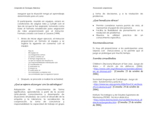 Compendio de Estrategias Didácticas                           Promoviendo competencias


    asegurar que la situación tenga un aprendizaje            y toma de decisiones, y a la resolución de
    determinado para el curso.                                problemas.
                                                              CARDIOVASCULAR:

    El participante, reunido en equipos, estará en            ¿Qué beneficios ofrece?
    condiciones de asignar roles y cumplir con el
    tipo de rol que le fue asignado, tomando como             •   Permite considerar nuevos puntos de vista, al
    base el formato establecido para asignación                   representar el papel de otra persona.
    de roles proporcionado por el instructor.                 •   Facilita la flexibilidad de pensamiento en la
    Formato creado con base a Cázares (1999).                     resolución de problemas.
                                                              •   Muestra     la    utilidad  práctica  de   un
                                                                  conocimiento específico.
    1. Antes de iniciar algún ejercicio, el instructor
       proporciona un formato al equipo y se
       registra lo siguiente en consenso con el               Recomendaciones
       equipo:
                                                              Es muy útil proporcionar a los participantes unas
              -    Hoy es:                                    tarjetas con instrucciones, y no permitir que el
              -    Mi equipo es:                              juego se prolongue por mucho tiempo.
              -    Los integrantes somos:
              -    La tarea consiste en:
              -    El tiempo asignado es:                     Fuentes consultadas
              -    Lo que se espera de nosotros es:
              -    Las responsabilidades individuales son:
              -    El coordinador es:                         Children’s Discovery Museum of San Jose. Juego de
              -    El animador es:                            Roles – El rincón de los disfraces- (2004).
              -    El relator es:                             <http://www.cdm.org/i/Resources/wondercabinet/
              -    El verificador es:
              -    Los materiales a emplear son:
                                                              wc_sp_dressup.pdf> [Consulta: 25 de octubre de
              -    Las actividades que se siguieron fueron:   2006].

    2. Después, se procede a realizar la actividad.           Sociedad Uruguaya de Cardiología. Juego de
                                                              roles: fundamentos y práctica.
¿Qué se espera alcanzar con la estrategia?                    <http://www.suc.org.uy/emc2006/PrevCV_archivos
                                                              /PCV-rolesfund.pdf> [Consulta: 24 de octubre de
Adquisición de         conocimientos de forma                 2006].
significativa, aprendiendo a partir de la acción
(articulando conocimientos y desempeño de                     Instituto Tecnológico y de Estudios Superiores de
situaciones simuladas); así como el desarrollo de la          Monterrey (ITESM). Técnica didáctica.
empatía y la tolerancia, la socialización, la                 <http://www.sistema.itesm.mx/va/dide/tecnicas_di
cooperación,      la  toma    de    conciencia     y          dacticas/juegoroles.htm> [Consulta: 25 de octubre
responsabilidad, la capacidad de trabajo en grupo
                                                              de 2006].
 