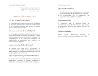 Compendio de Estrategias Didácticas                                      Promoviendo competencias


                          La enseñanza que deja huella no es la que se   ¿Qué beneficios ofrece?
                          hace de cabeza a cabeza, sino de corazón a
                          corazón.
                                                 Hendricks G. Howard     •   Una formación contextualizada con la mayor
                                                                             cantidad posible de elementos de la realidad.
                                                                         •   La comprensión en la aplicación de
         SIMULACIÓN DE PROCESOS                                              conocimientos, habilidad y actitudes.

¿En qué consiste la estrategia?                                          Recomendaciones

La estrategia reside, básicamente, en la simulación                      Es importante que el docente tenga un
de procesos profesionales con todo detalle, con el                       conocimiento profundo del entorno y que busque
fin de construir un proceso que permita el manejo                        la proyección integral del alumno durante la
idóneo en situaciones reales.                                            simulación.

¿Cuándo hacer uso de la estrategia?                                      Fuente consultada

La estrategia es aplicable en situaciones donde es                       Tobón   Sergio.     Formación       Basada         en
necesario que los estudiantes visualicen y formen                        Competencias. Portafolio consultores E.A.T., 2003.
conciencia de las situaciones donde se aplican las
competencias, y su formación demanda de
capacidades y habilidades que requieren de
interacción con el hacer.

¿Cómo hacer uso de la estrategia?

Se cuenta con muy poca información. Lo
recomendable es seguir un control de la estancia
del estudiante en la empresa mediante entrega de
reportes y fichas de asistencia.

¿Qué se espera alcanzar con la estrategia?

La construcción y afianzamiento de conocimientos,
habilidades, actitudes y valores mediante la
simulación de situaciones reales donde se aplican.
 