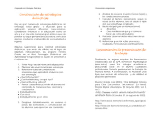 Compendio de Estrategias Didácticas                  Promoviendo competencias


      Construcción de estrategias                        6. Analizar los recursos (cuanto menos mejor) y
                                                             las condiciones necesarias.
              didácticas                                 7. Calcular el tiempo aproximado; según la
                                                             edad de los alumnos, será el doble o triple
Hay un gran número de estrategias didácticas; sin            del que usted haya empleado.
embargo, cada grupo        o situación, para su          8. Bautícela (póngale un nombre breve)
aplicación, poseen diferentes características;             •      Atractivo
considérese entonces a la educación como un                •      Que manifieste el qué y el cómo se
arte y a un docente como un gran artista capaz de                hace; así como el resultado.
plasmar su toque personal en cada obra y en cada         9. Probarla, observando las relaciones de sus
alumno, mediante el desarrollo de la creatividad e           alumnos
ingenio.                                                 10. Reflexionar y escribir sobre procesos y
                                                             resultados. Perfeccionara continuamente.
Algunas sugerencias para construir estrategias
didácticas, que serán de utilidad en el logro de      Lineamientos de presentación de
objetivos instruccionales, las propone Ferreiro
Gravie en su libro Estrategias Didácticas del                    trabajos
Aprendizaje Cooperativo, las cuales se presentan a
continuación:                                        Finalmente, se sugiere emplear los lineamientos
                                                     establecidos por la APA (American Psychological
    1. Tener muy clara la intención o el propósito   Association) para los trabajos académicos,
    2. Plantear sólo una intención por estrategia    procurando crear en el alumno cualidades
    3. Reflexionar sobre el contenido de             profesionales como la presentación de trabajos de
        enseñanza que aprenderá el alumno con        manera formal. A continuación, se muestran unas
        esa estrategia:                              ligas que servirán de referencia y de utilidad al
    • ¿Qué información?                              propósito planteado:
    • ¿Qué habilidades y de qué tipo?
    • ¿Qué actitudes y valores?                      Duarte Estrada, José (2003) “Citar lo Digital. Criterios
    4. Pensar cómo debe aprender el alumno ese       para Citar Documentos Electrónicos” [En línea].
        contenido de manera activa, vivencial y      Revista Digital Universitaria. 30 de junio 2003, vol. 4,
        cooperativa:                                 no.2.
    • Individualmente                                <http://www.revista.unam.mx/vol.4/num2/
    • Con otros                                      art4/art4.htm> [Consulta: 01 de agosto de 2003].
    • Individualmente y con otros
                                                     http://serviciosva.itesm.mx/cvr/formato_apa/opcio
    5. Desglosar detalladamente, en sesiones o       n1.htm
       pasos, las actividades y comunicación de      http://www.ver.itesm.mx/servicios_ccv/biblioteca/f
       los alumnos para aprender ese contenido.      ormato.html
 