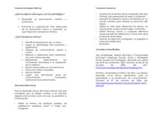 Compendio de Estrategias Didácticas                         Promoviendo competencias


¿Qué se espera alcanzar con la estrategia?                  -   Guiarse por el sentido de las manecillas del reloj
                                                                (Timing), para jerarquizar las ideas o subtemas.
    •    Desarrollar el        pensamiento   creativo   y   -   Subrayar las palabras clave o encerrarlas en un
         productivo.                                            círculo colorido para reforzar la estructura del
                                                                Mapa.
    •    Promover la organización más adecuada              -   Utilizar el color para diferenciar los temas, sus
         de la información nueva a aprender, ya                 asociaciones o para resaltar algún contenido.
         que mejora las conexiones internas.                -   Utilizar flechas, íconos o cualquier elemento
                                                                visual que permita diferenciar y hacer más clara
¿Qué beneficios ofrece?                                         la relación entre ideas.
                                                            -   Plasmar las ideas tal cual lleguen, sin juzgarlas ni
         •    Permitir la organización de un tema               tratar de modificarlas.
         •    Lograr un aprendizaje más profundo y          -   ¡Divertirse!
              significativo.
         •    Integrar los conocimientos previo y           Fuentes consultadas
              nuevo.
         •    Repasar y prepararse para exámenes,           Joe Landsberger. Mapas Mentales y Conceptuales
              así como tomar apuntes.                       (Concept mapping). Estudio: Guías y Estrategias
         •    Representar         gráficamente      las     (Study Guides and Strategies). Revisado por última
              actividades destinadas a la realización       vez el 09 de noviembre, 2005. Tomado, el día 29 de
              de un objetivo.                               octubre        de       2006,       del       sitio:
         •    Ubicar nuevas ideas en una estructura.        http://www.studygs.net/espanol/mapping.htm
         •    Comunicar ideas complejas.
         •    Ahorrar tiempo.                               Pontifica Universidad Católica del Perú. Los Mapas
         •    Lograr una articulación entre los             Mentales como eficaz herramienta para el
              conocimientos                 formulados      aprendizaje y la producción de conocimientos.
              exteriormente e interiormente.                Tomado, el 27 de octubre de 2006, de:
                                                            http://www.pucp.edu.pe/cmp/docs/mapas_ment
Recomendaciones                                             ales.pdf

Para el desarrollo eficaz del mapa mental, hay que
considerar que se deben mostrar a los alumnos
algunas instrucciones como las que se presentan a
continuación:

-   Utilizar el mínimo de palabras posibles, de
    preferencia “palabras clave”; o mejor aún,
    imágenes.
 