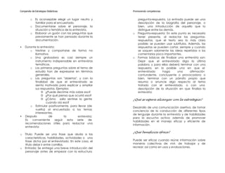 Compendio de Estrategias Didácticas                      Promoviendo competencias


         o    Es aconsejable elegir un lugar neutro y        pregunta-respuesta. La entrada puede ser una
              familiar para el encuestado.                   descripción de la biografía del personaje, o
         o    Documentarse sobre el personaje, la            bien, una introducción de aquello que lo
              situación o temática de la entrevista.         distingue entre los demás.
         o    Elaborar un guión con las preguntas que    o   Pregunta-respuesta: En este punto es necesario
              previamente se han pensado durante la          tener presente, al redactar las preguntas-
              documentación.                                 respuestas, que el texto sea lo más claro
                                                             posible; se pueden usar subtítulos. Además, las
•   Durante la entrevista:                                   respuestas se pueden cortar, siempre y cuando
        o Vestirse y comportarse de forma no                 se saquen solamente las ideas repetidas o los
            llamativa.                                       comentarios poco importantes.
        o Una grabadora es casi siempre un               o   Formas básicas de finalizar una entrevista son:
            instrumento indispensable en entrevistas         Dejar que el entrevistado diga la última
            temáticas.                                       palabra; y para ellos deberá terminar con una
        o Las primeras preguntas sobre el tema de            respuesta, en lo posible una en que el
            estudio han de expresarse en términos            entrevistado       haga    una       afirmación
            generales.                                       contundente, concluyente o provocadora; o
        o Las preguntas son "abiertas", y con la             bien, terminar con un párrafo propio que
            finalidad de que el entrevistado se              resuma o anuncie algo respecto al tema
            sienta motivado para explicar y ampliar          tratado con el entrevistado, o con una
            sus respuestas. Ejemplos:                        descripción de la situación en que finaliza la
                  ¿Puede decirme más sobre eso?             entrevista:
                  ¿Por qué piensa que ocurrió eso?
                  ¿Cómo solía sentirse la gente         ¿Qué se espera alcanzar con la estrategia?
                    cuando oía eso?
        o Estimular positivamente, para llevar (de
                                                         Desarrollo de una comunicación asertiva, de tomar
            vuelta) al encuestado a los temas            conciencia de la conducción de diferentes tipos
            interesantes.
                                                         de lenguaje durante la entrevista y de habilidades
•   Después           de          la       entrevista:
                                                         para la escucha activa; además de promover
    Es   conveniente       seguir    esta serie    de
                                                         habilidades en el manejo eficaz y eficiente de
    recomendaciones útiles para redactar una
                                                         información.
    entrevista:
                                                         ¿Qué beneficios ofrece?
o   Título: Puede ser una frase que aluda a las
    características, habilidades, actividades o una
    frase dicha por el entrevistado. En este caso, el    Puede ser eficaz cuando reúne información sobre
    título debe ir entre comillas.                       maneras colectivas de vivir, de trabajar y de
o   Entrada: Se entrega una breve introducción del       recrear; así como en usos y evaluaciones.
    personaje antes de empezar con la estructura
 