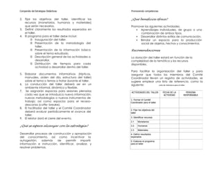 Compendio de Estrategias Didácticas                      Promoviendo competencias


2. Fijar los objetivos del taller, identificar los       ¿Qué beneficios ofrece?
   recursos (monetarios, humanos y materiales)
   que serán necesarios.                                 Promover las siguientes actividades:
3. Definir claramente los resultados esperados en           • Aprendizajes individuales, de grupo o una
   el taller.                                                  combinación de ambos tipos.
4. El programa para el taller debe incluir:                 • Desarrollar distintos estilos de comunicación.
         Inauguración del taller.                          • Brindar un espacio para la producción
         Presentación de la metodología del                   social de objetos, hechos y conocimientos.
            taller.
         Presentación de la información básica          Recomendaciones
            sobre el tema estudiado.
         Descripción general de las actividades a       La duración del taller estará en función de la
            desarrollar.                                 complejidad de la temática y los recursos
         Distribución de tiempos para cada              disponibles.
            actividad a desarrollar dentro del taller.
                                                         Para facilitar la organización del taller y para
5. Elaborar documentos informativos (trípticos,          asegurar que todos los miembros del Comité
   manuales, orden del día, estructura del taller)       Coordinador lleven un registro de actividades, se
   sobre el tema o temas a tratar durante el taller.     sugiere emplear una lista de referencia, como la
6. La conducción del taller deberá ser en un             siguiente:         Lista de referencia para el taller
   ambiente informal, dinámico y flexible.
7. Se asignarán espacios para sesiones plenarias         ACTIVIDADES DEL TALLER       FECHA DE LA     PERSONA
   cada vez que se introduzca nueva información,                                       ACTIVIDAD    RESPONSABLE
   nuevas metodologías o nuevos instrumentos de
                                                         1. Formar el Comité
   trabajo; así como espacios para el receso-            Coordinador para el taller
   descanso (coffe- breake).
8. El facilitador del taller y el Comité Coordinador
                                                         2. Fijar los objetivos del
   deberá evaluar periódicamente el avance del           taller
   taller.
9. El relator dará el cierre del evento.                 3. Identificar recursos
                                                         3.1    Monetarios
¿Qué se espera alcanzar con la estrategia?               3.2    Humanos
                                                         3.3    Materiales
Desarrollar procesos de construcción y apropiación       4. Definir resultados
del conocimiento, así como incentivar la                 esperados
autogestión;    además    de    permitir   impartir      5. Elaborar el programa
información e instrucción, identificar, analizar, y      para el taller
resolver problemas.
 
