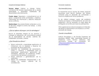 Compendio de Estrategias Didácticas                   Promoviendo competencias


Tercera etapa: Valoran su trabajo, toman              Recomendaciones
conciencia de hacerse responsables de su propio
aprendizaje    y    desarrollan habilidades de        Es importante buscar asuntos de interés, propiciar
discernimiento de información.                        escenarios para discutir hipótesis, dar tiempo
                                                      suficiente para el desarrollo de actividades y
Cuarta etapa: Seguridad y autosuficiencia en el       buscar la simplificación de los problemas.
grupo, congruencia entre actividades y objetivos,
intercambio de información y efectiva resolución      Es de utilidad entregar copias del problema
de los conflictos.                                    impreso por equipo o individualmente, así como las
                                                      preguntas; y de ser necesario, la copia debe ser
Quinta etapa: Hay productividad, entienden su rol y   entregada con la firma de todos los participantes.
el del tutor, integran la forma de trabajo a otras
experiencias.                                         Otra sugerencia es evaluar el progreso en intervalos
                                                      de tiempo e intentar llevar a los equipos a un ritmo
¿Qué se espera alcanzar con la estrategia?            promedio de trabajo.

Buscar el desarrollo integral en los alumnos y        Fuente consultada
conjugar la adquisición de conocimientos propios
de la especialidad de estudio, además de              Instituto Tecnológico y de Estudios Superiores de
habilidades, actitudes y valores.                     Monterrey (ITESM). Taller: Aprendizaje Basado en
                                                      Problemas     como    técnica   didáctica.   Este
¿Qué beneficios ofrece?                               documento       puede     ser   consultado    en:
                                                      <http://www.sistema.itesm.mx/va(dide/info-
•   Mayor motivación y aprendizaje significativo al   doc/estrategias/ >
    interactuar con la realidad y observar los
    resultados de dicha interacción.
•   Desarrollo de habilidades de pensamiento
    (crítico y creativo), y habilidades para el
    aprendizaje (observación, generación de
    estrategias, definición de problemas, análisis,
    construcción de hipótesis y evaluación)
•   Mayor retención y generalización de lo
    aprendido.
•   Mejora de habilidades interpersonales y de
    trabajo    en    equipo,     además     de   la
    autodirección.
 