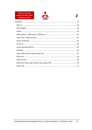 Clique no nome do
    veículo para abrir a Ficha
       de Resgate Veicular

 Mitsubishi ................................................................................................................................ 57
    ASX 2.0................................................................................................................................. 58
    ASX 2.0 AWD ....................................................................................................................... 59
    i-Miev .................................................................................................................................. 60
    L200 Outdoor / L200 Savana / L200 Sport .......................................................................... 61
    L200 Triton / L200 Triton XB ............................................................................................... 62
    Lancer Evolution X ............................................................................................................... 63
    Lancer GT............................................................................................................................. 64
    Lancer SportBack Ralliart .................................................................................................... 65
    Outlander ............................................................................................................................ 66
    Pajero Dakar Diesel / Pajero Dakar Flex .............................................................................. 67
    Pajero Full ............................................................................................................................ 68
    Pajero Full 3D ...................................................................................................................... 69
    Pajero HD / Palero Sport Diesel / Pajero Sport Flex ............................................................ 70
    Pajero TR4 ........................................................................................................................... 71




Compêndio de Fichas de Resgate Veicular – Corpo de Bombeiros – São Paulo – Brasil                                                         10
 