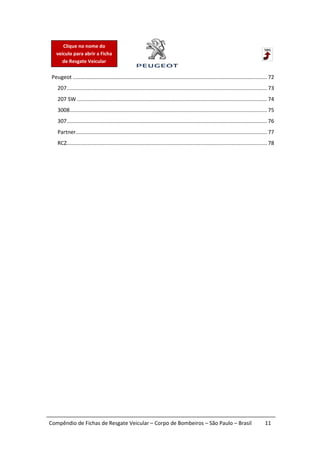 Clique no nome do
   veículo para abrir a Ficha
      de Resgate Veicular

 Peugeot ................................................................................................................................... 72
    207 ....................................................................................................................................... 73
    207 SW ................................................................................................................................ 74
    3008..................................................................................................................................... 75
    307 ....................................................................................................................................... 76
    Partner................................................................................................................................. 77
    RCZ....................................................................................................................................... 78




Compêndio de Fichas de Resgate Veicular – Corpo de Bombeiros – São Paulo – Brasil                                                           11
 