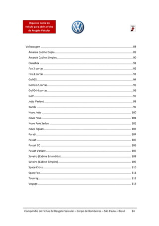 Clique no nome do
veículo para abrir a Ficha
   de Resgate Veicular




 Volkswagen ............................................................................................................................. 88
    Amarok Cabine Dupla.......................................................................................................... 89
    Amarok Cabine Simples....................................................................................................... 90
    CrossFox .............................................................................................................................. 91
    Fox 2 portas ......................................................................................................................... 92
    Fox 4 portas ......................................................................................................................... 93
    Gol G5 .................................................................................................................................. 94
    Gol G4 2 portas.................................................................................................................... 95
    Gol G4 4 portas.................................................................................................................... 96
    Golf ...................................................................................................................................... 97
    Jetta Variant ........................................................................................................................ 98
    Kombi .................................................................................................................................. 99
    Novo Jetta ......................................................................................................................... 100
    Novo Polo .......................................................................................................................... 101
    Novo Polo Sedan ............................................................................................................... 102
    Novo Tiguan ...................................................................................................................... 103
    Parati ................................................................................................................................. 104
    Passat ................................................................................................................................ 105
    Passat CC ........................................................................................................................... 106
    Passat Variant .................................................................................................................... 107
    Saveiro (Cabine Estendida)................................................................................................ 108
    Saveiro (Cabine Simples) ................................................................................................... 109
    Space Cross........................................................................................................................ 110
    SpaceFox............................................................................................................................ 111
    Touareg ............................................................................................................................. 112
    Voyage ............................................................................................................................... 113




Compêndio de Fichas de Resgate Veicular – Corpo de Bombeiros – São Paulo – Brasil                                                           14
 