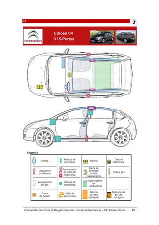 C4




Compêndio de Fichas de Resgate Veicular – Corpo de Bombeiros – São Paulo – Brasil   19
 
