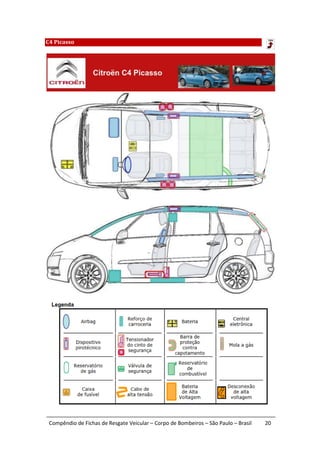C4 Picasso




 Compêndio de Fichas de Resgate Veicular – Corpo de Bombeiros – São Paulo – Brasil   20
 