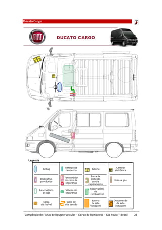 Ducato Cargo




 Compêndio de Fichas de Resgate Veicular – Corpo de Bombeiros – São Paulo – Brasil   28
 