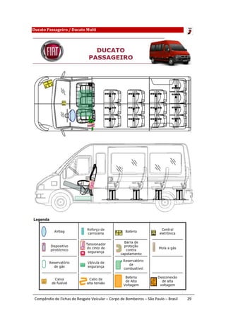 Ducato Passageiro / Ducato Multi




 Compêndio de Fichas de Resgate Veicular – Corpo de Bombeiros – São Paulo – Brasil   29
 