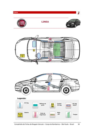 Linea




 Compêndio de Fichas de Resgate Veicular – Corpo de Bombeiros – São Paulo – Brasil   34
 