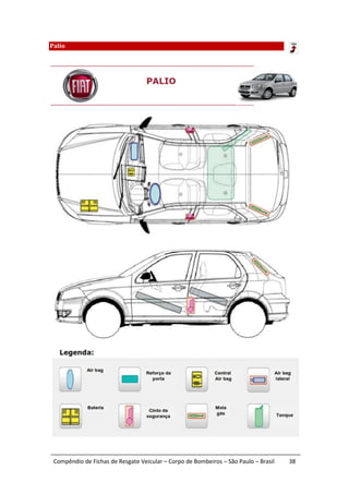 Palio




 Compêndio de Fichas de Resgate Veicular – Corpo de Bombeiros – São Paulo – Brasil   38
 