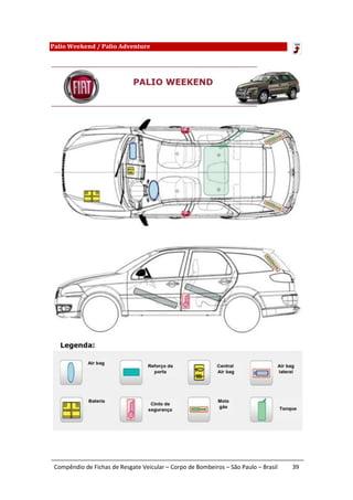Palio Weekend / Palio Adventure




 Compêndio de Fichas de Resgate Veicular – Corpo de Bombeiros – São Paulo – Brasil   39
 