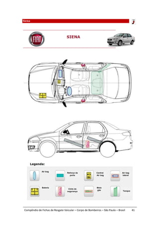 Siena




 Compêndio de Fichas de Resgate Veicular – Corpo de Bombeiros – São Paulo – Brasil   41
 