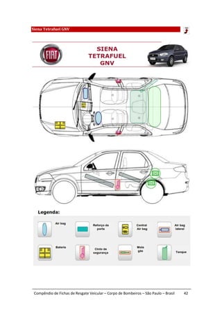Siena Tetrafuel GNV




 Compêndio de Fichas de Resgate Veicular – Corpo de Bombeiros – São Paulo – Brasil   42
 
