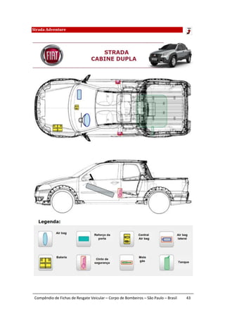 Strada Adventure




 Compêndio de Fichas de Resgate Veicular – Corpo de Bombeiros – São Paulo – Brasil   43
 