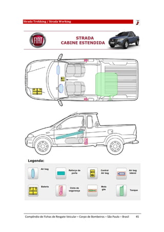 Strada Trekking / Strada Working




 Compêndio de Fichas de Resgate Veicular – Corpo de Bombeiros – São Paulo – Brasil   45
 