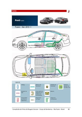 Fusion




 Compêndio de Fichas de Resgate Veicular – Corpo de Bombeiros – São Paulo – Brasil   48
 