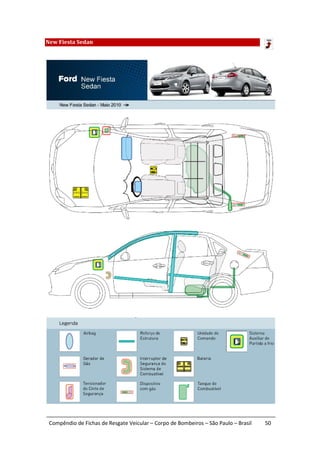 New Fiesta Sedan




 Compêndio de Fichas de Resgate Veicular – Corpo de Bombeiros – São Paulo – Brasil   50
 