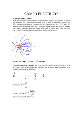 CAMPO ELÉCTRICO
1. CONCEPTO DE CAMPO
Toda partícula electrizada altera las propiedades del espacio que la rodea, el mismo
que adquiere una “sensibilidad eléctrica” que se pone de manifiesto cuando otra
partícula electrizada ingresa a esta región. Así, llamamos CAMPO ELÉCTRICO a
aquella región del espacio que rodea a toda partícula electrizada (cuerpos electrizados,
electrones y protones), lugar en el cual deja sentir su efecto sobre otras partículas
electrizadas. El campo eléctrico es un agente transmisor de fuerzas.
2. INTENSIDAD DEL CAMPO ELÉCTRICO
Es aquella magnitud vectorial, que sirve para describir el campo eléctrico. Su valor
se define como la fuerza eléctrica resultante que actúa por cada unidad de carga
positiva q0 en un punto del campo.
F
d
Q +q
+
Definición:
0
F
E
q


=
Ley de Coulomb: 2
. o
KQ q
F
d
=
Reemplazando en la definición:
−q
−
+2q +
 