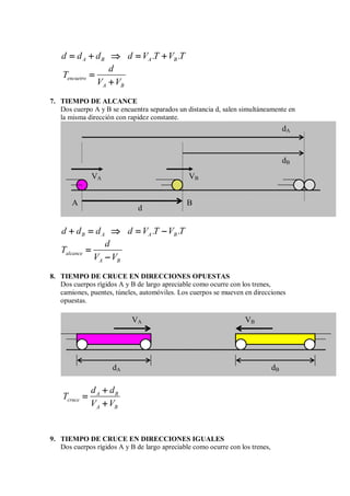 A B A B
d d d d V .T V .T
= +
= +
= +
= + ⇒
⇒
⇒
⇒ = +
= +
= +
= +
encuetro
A B
d
T
V V
=
=
=
=
+
+
+
+
7. TIEMPO DE ALCANCE
Dos cuerpo A y B se encuentra separados un distancia d, salen simultáneamente en
la misma dirección con rapidez constante.
B A A B
d d d d V .T V .T
+ =
+ =
+ =
+ = ⇒
⇒
⇒
⇒ = −
= −
= −
= −
alcance
A B
d
T
V V
=
=
=
=
−
−
−
−
8. TIEMPO DE CRUCE EN DIRECCIONES OPUESTAS
Dos cuerpos rígidos A y B de largo apreciable como ocurre con los trenes,
camiones, puentes, túneles, automóviles. Los cuerpos se mueven en direcciones
opuestas.
A B
cruce
A B
d d
T
V V
+
+
+
+
=
=
=
=
+
+
+
+
9. TIEMPO DE CRUCE EN DIRECCIONES IGUALES
Dos cuerpos rígidos A y B de largo apreciable como ocurre con los trenes,
dA
dB
d
VA VB
A B
VA VB
dA dB
 