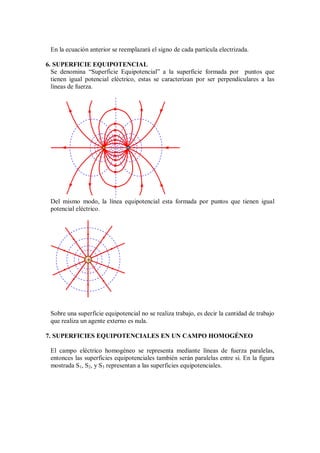 En la ecuación anterior se reemplazará el signo de cada partícula electrizada.
6. SUPERFICIE EQUIPOTENCIAL
Se denomina “Superficie Equipotencial” a la superficie formada por puntos que
tienen igual potencial eléctrico, estas se caracterizan por ser perpendiculares a las
líneas de fuerza.
Del mismo modo, la línea equipotencial esta formada por puntos que tienen igual
potencial eléctrico.
Sobre una superficie equipotencial no se realiza trabajo, es decir la cantidad de trabajo
que realiza un agente externo es nula.
7. SUPERFICIES EQUIPOTENCIALES EN UN CAMPO HOMOGÉNEO
El campo eléctrico homogéneo se representa mediante líneas de fuerza paralelas,
entonces las superficies equipotenciales también serán paralelas entre si. En la figura
mostrada S1, S2, y S3 representan a las superficies equipotenciales.
+
 
