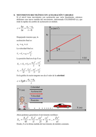 8. MOVIMIENTO RECTILÍNEO CON ACELERACIÓN VARIABLE
Si el móvil tiene movimiento con aceleración que varía linealmente, entonces
definimos una nueva medida del movimiento, denominada CELERIDAD (c), que
mide la rapidez de cambio de aceleración en módulo.
0
0
F
a a
a
c
t t
−
∆
= =
∆ −
Despejando tenemos que, la
aceleración final es:
0 .
F
a a c t
= +
La velocidad final es:
2
0 0
.
.
2
F
c t
V V a t
= + +
La posición final en el eje X es:
2 3
0
0 0
. .
.
2 6
F
a t c t
X X V t
= + + +
0 1 2 3
0 0
. . . .
0! 1! 2! 3!
F
X t V t a t c t
X = + + +
En la gráfica la razón tangente nos da el valor de la celeridad:
0
F
a a
c Tg
t
θ
−
= =
Ahora podemos generalizar el movimiento rectilíneo:
0 1 2 3
0 0
. . . . .
...
0! 1! 2! 3! !
n
F
X t V t a t c t Z t
X
n
= + + + + +
Donde, Z es la última medida del movimiento de módulo constante.
t (s)
a (m/s2
)
t
0
a0
af
θ
Celeridad
Velocidad
Y (m)
X (m)
Posición
Aceleración
 