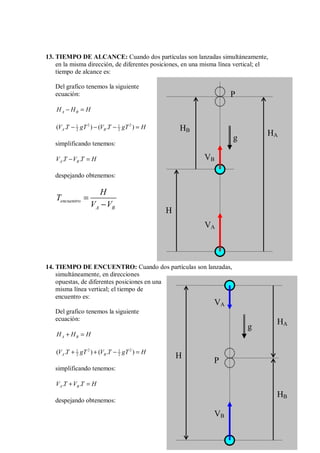 13. TIEMPO DE ALCANCE: Cuando dos partículas son lanzadas simultáneamente,
en la misma dirección, de diferentes posiciones, en una misma línea vertical; el
tiempo de alcance es:
Del grafico tenemos la siguiente
ecuación:
A B
H H H
− =
2 2
1 1
2 2
( . ) ( . )
A B
V T gT V T gT H
− − − =
simplificando tenemos:
. .
A B
V T V T H
− =
despejando obtenemos:
encuentro
A B
H
T
V V
=
−
14. TIEMPO DE ENCUENTRO: Cuando dos partículas son lanzadas,
simultáneamente, en direcciones
opuestas, de diferentes posiciones en una
misma línea vertical; el tiempo de
encuentro es:
Del grafico tenemos la siguiente
ecuación:
A B
H H H
+ =
2 2
1 1
2 2
( . ) ( . )
A B
V T gT V T gT H
+ + − =
simplificando tenemos:
. .
A B
V T V T H
+ =
despejando obtenemos:
VA
H
VB
HA
HB
P
g
VB
H
VA
HB
HA
P
g
 