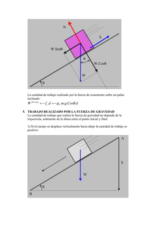 La cantidad de trabajo realizado por la fuerza de rozamiento sobre un palno
inclinado:
. . . . .
friccion
c c
W f d m g Cos d
µ θ
= − = −
5. TRABAJO REALIZADO POR LA FUERZA DE GRAVEDAD
La cantidad de trabajo que realiza la fuerza de gravedad no depende de la
trayectoria, solamente de la altura entre el punto inicial y final.
1) Si el cuerpo se desplaza verticalmente hacia abajo la cantidad de trabajo es
positivo:
W
θ
θ
fk
W.Cosθ
W.Senθ
N
A
θ
h
B
W
 