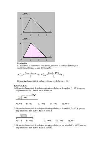 Resolución
El módulo de la fuerza varía linealmente, entonces la cantidad de trabajo es
numéricamente igual al área del triángulo.
( ) ( )
3 . 4
.
6
2 2
F F
A B A B
m N
base altura
W W J
→ →
= ⇒ = =
Respuesta: la cantidad de trabajo realizado por la fuerza es 6 J.
EJERCICIOS
1. Determine la cantidad de trabajo realizado por la fuerza de módulo F = 40 N, para un
desplazamiento de 5 metros hacia la derecha.
4 kg
F = 40 N
A) 20 J B) 50 J C) 100 J D) 150 J E) 200 J
2. Determine la cantidad de trabajo realizado por la fuerza de módulo F = 60 N, para un
desplazamiento de 8 metros desde A hasta B.
F
A B
A) 48 J B) 480 J C) 100 J D) 150 J E) 200 J
3. Determine la cantidad de trabajo realizado por la fuerza de módulo F = 50 N, para un
desplazamiento de 6 metros hacia la derecha.
X
(m)
F(N)
4
0
1 2 3
X
(m)
F(N)
4
0
1 2 3
 